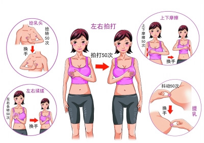 79岁退休老人钻研性学 自创护阳秘笈走红(图