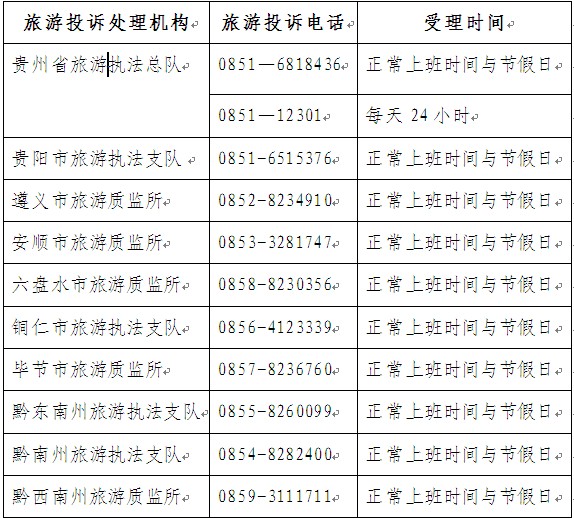 贵州省旅游局公布全省各地旅游投诉电话