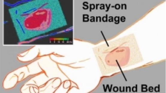 另类可<em>穿戴</em>设备盘点:<em>文胸</em>检肿瘤/绷带测体温--