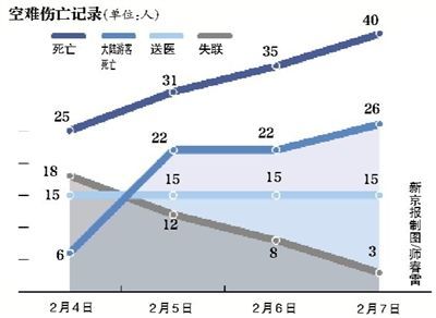 揭东gdp_2017年揭阳各县 市 区 GDP排行榜 普宁第一 榕城第二 附榜单(2)