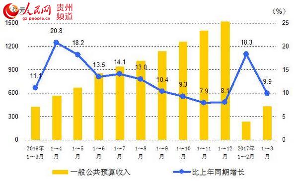 老师属于我_属于一般预算收入的有