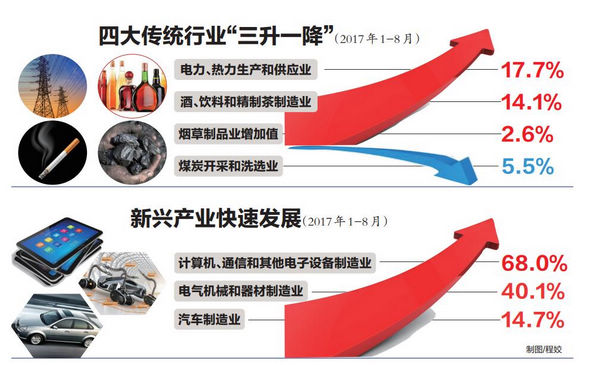 遵义市经济总量长期稳居全省_遵义市地图