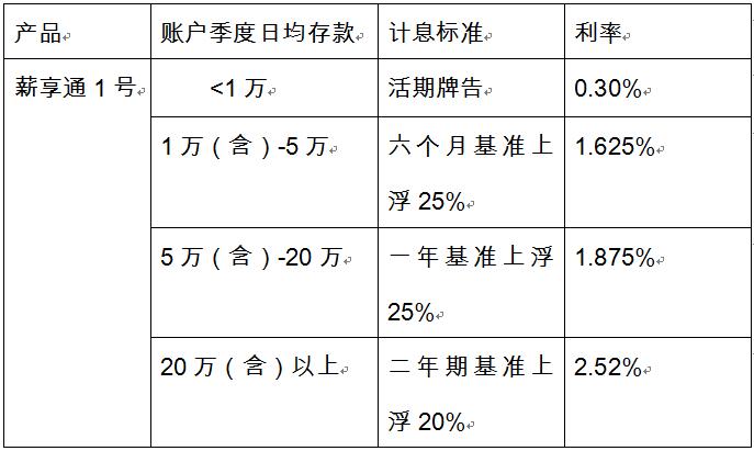 人民日报报系