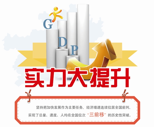 北上广人均存款_2018人均存款(3)