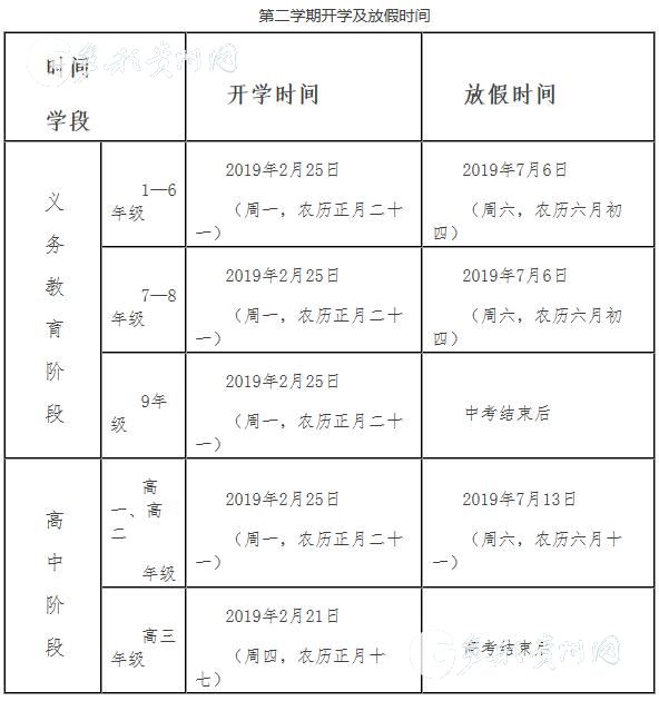 暑假有多长?贵州2018-2019学年度中小学开学