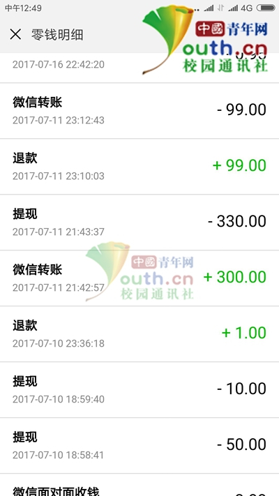 图为大学生兼职被骗取钱财的转账记录.受访者供图