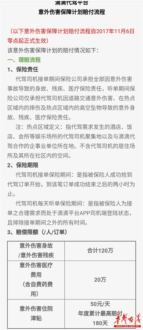 滴滴代驾司机身亡 120万意外保险赔付变1万