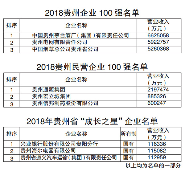 收入证明_国际收入网上申报(3)