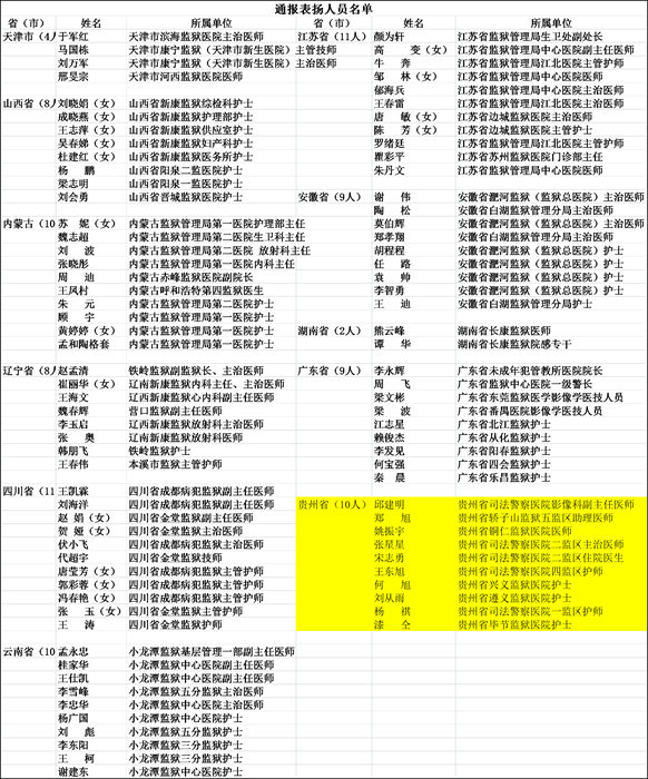 表扬人口_表扬简笔画(2)