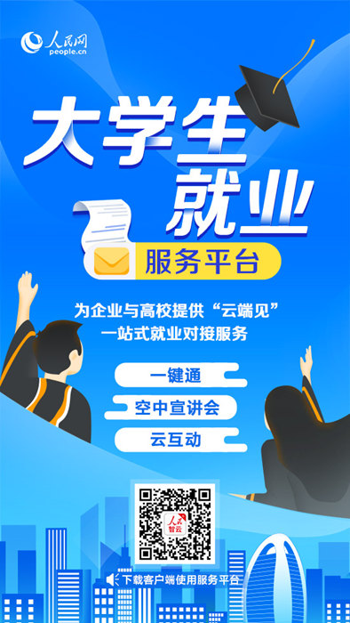 人民网大学生就业服务平台@874万高校毕业生