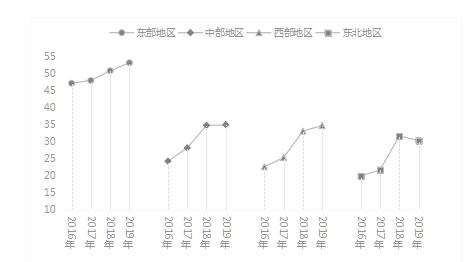 2020年贵州城市综合_贵州两地荣登2020中国最安全城市排行榜(2)