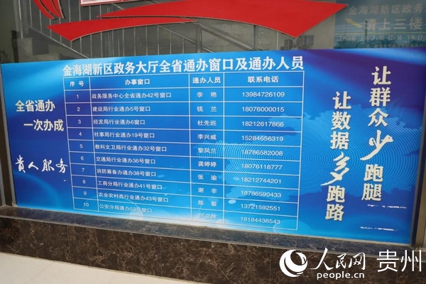 宣傳欄。李靜 攝