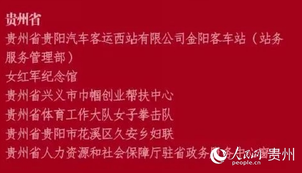 貴州省體育工作大隊女子拳擊隊獲“全國三八紅旗集體”殊榮 紅旗集體。