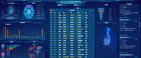 “红城微家”信息调度平台。遵义市委政法委供图