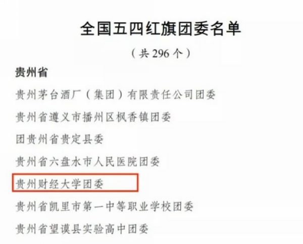 获奖名单。