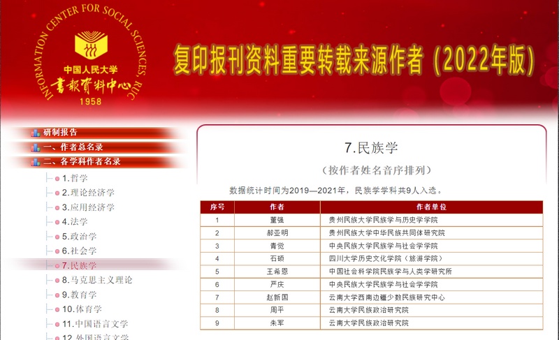 截图。