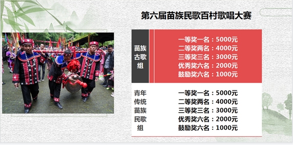 歌唱大赛奖项设置。