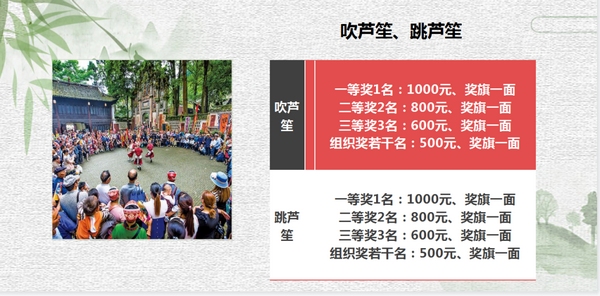 吹芦笙跳芦笙奖项设置。