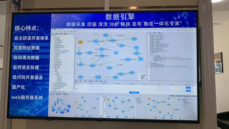 汇辰技术产品——“数据引擎”展示。赵倩倩摄