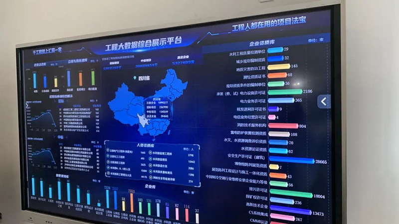 汇辰技术工程大数据综合展示平台。赵倩倩摄