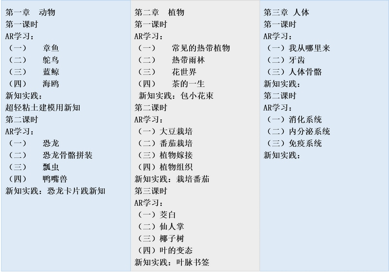 VR課后服務課程大綱-低年級版。