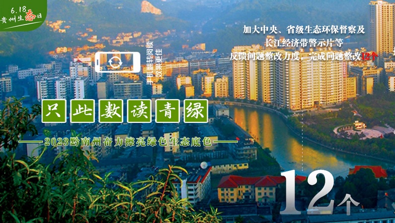 生態貴州【10】“數”讀貴州黔南州青綠