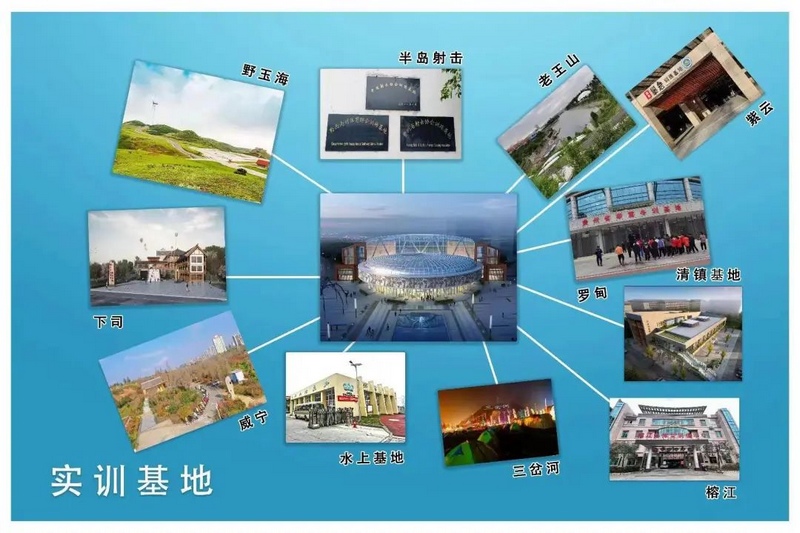 实训基地。