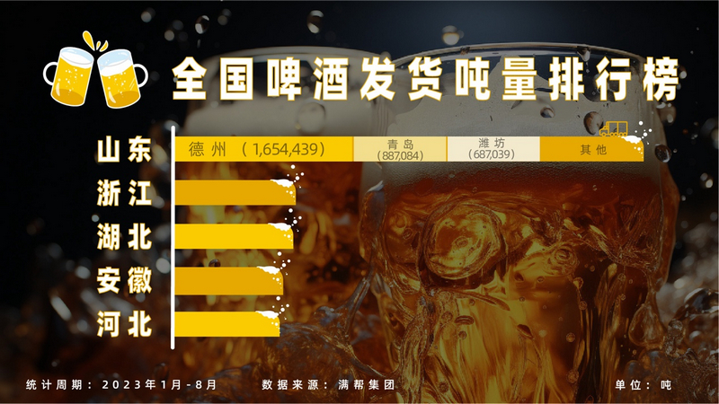滿幫貨運觀察。