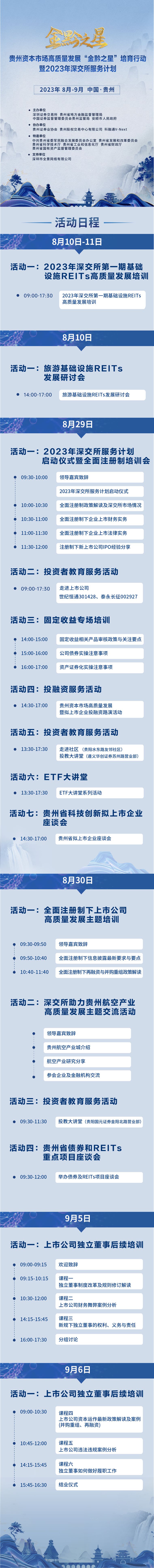 贵州资本市场高质量发展“金黔之星”培育行动在贵阳启动（来源：贵州省金融监督管理局）_副本