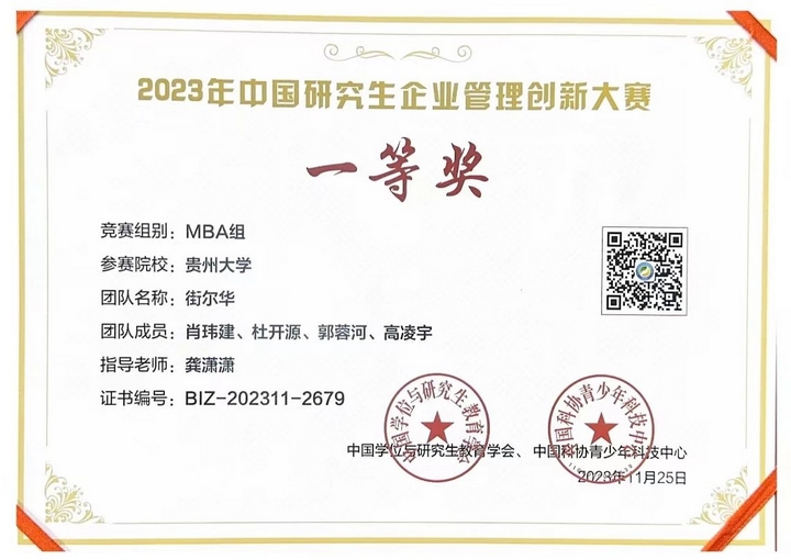 贵州大学在中国研究生企业管理创新大赛中斩获佳绩。贵州大学管理学院供图