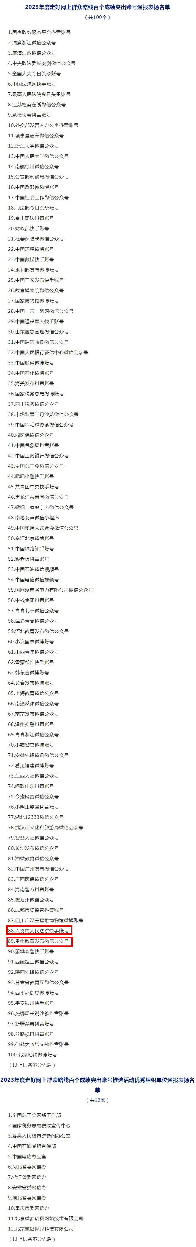 通报表扬名单。