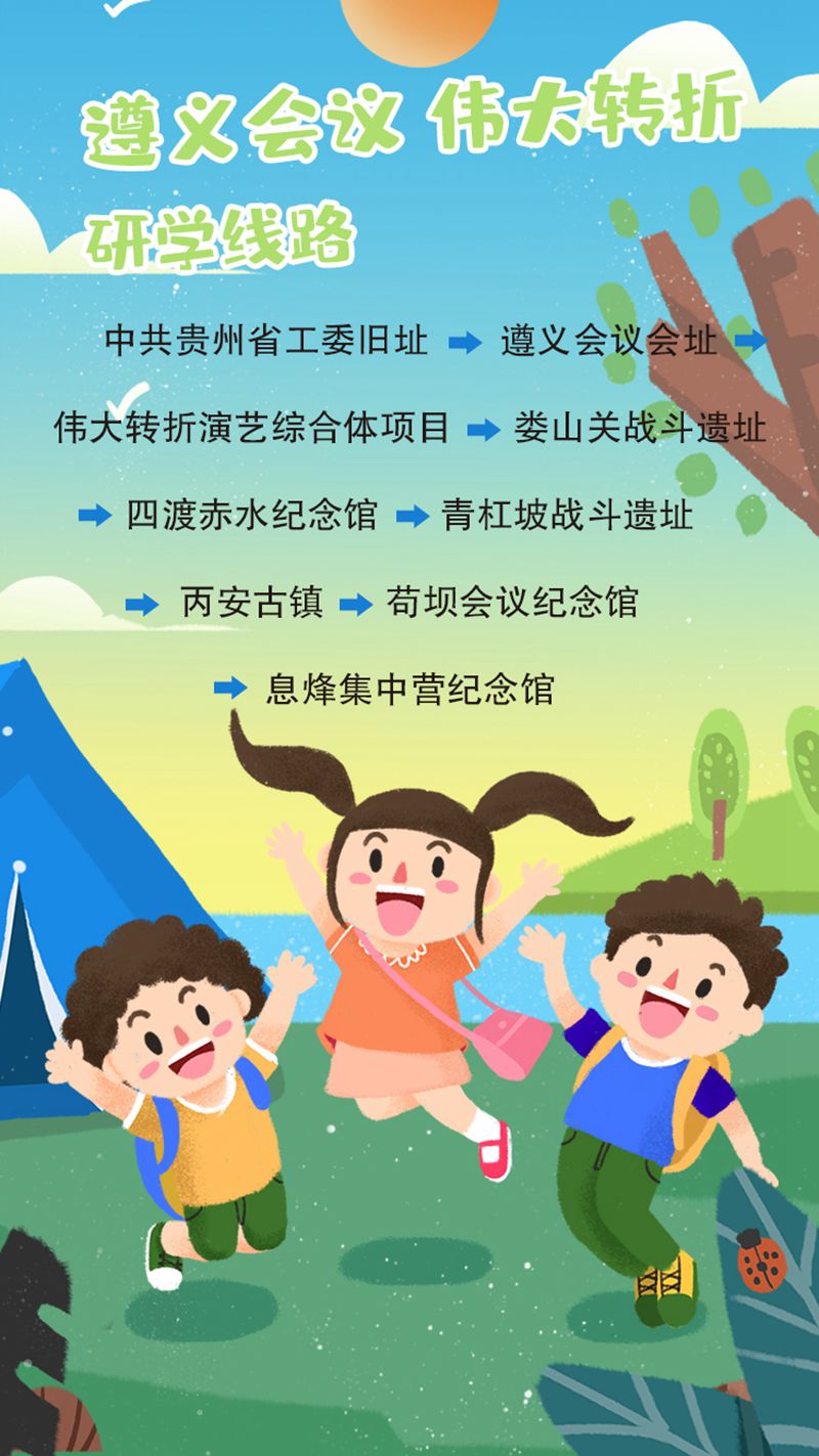 1、遵义会议 伟大转折