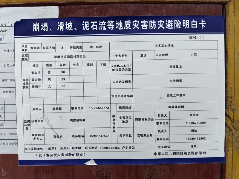 地质灾害避险明白卡（何敏摄）.jpg