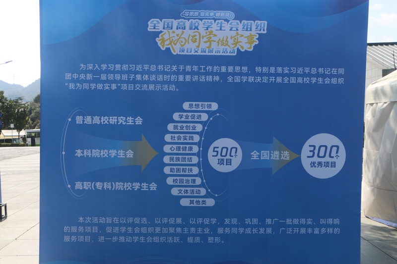 全国首届高校学生会组织“我为同学做实事”项目交流展示活动现场。