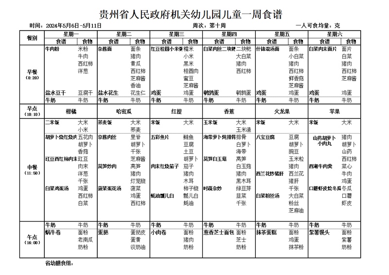 半岛·体育网页版入口贵州：弘扬多彩贵食文化 促进全民营养健康(图5)