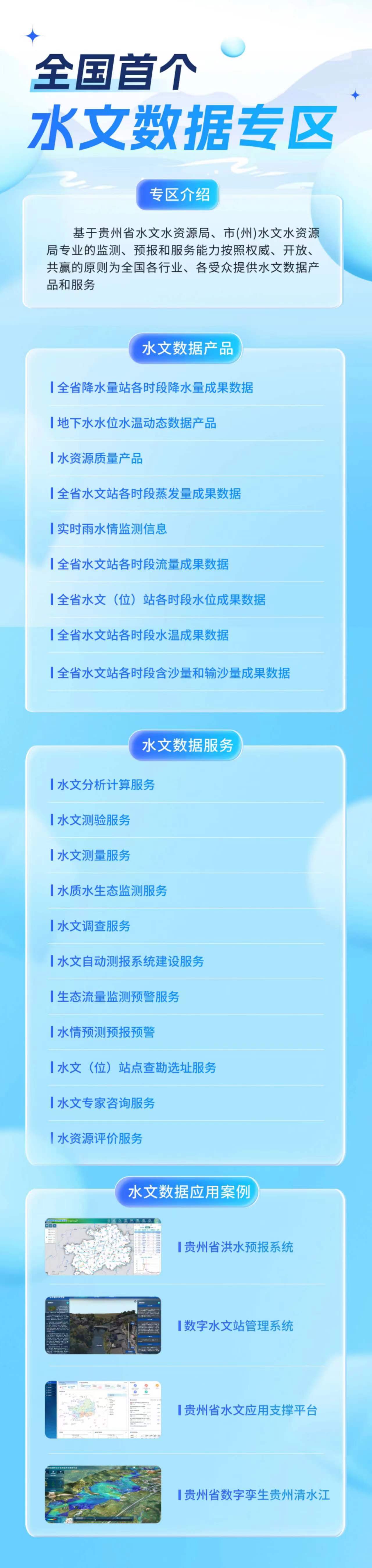“水文数据专区”。