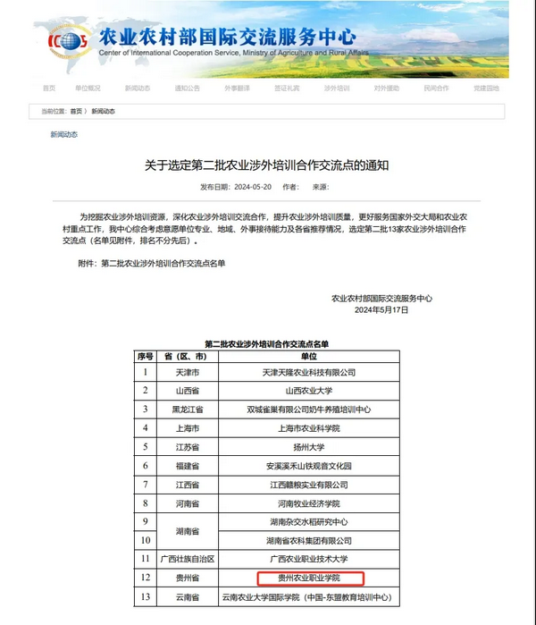 贵州农业职业学院成功入选第二批农业涉外培训合作交流点。