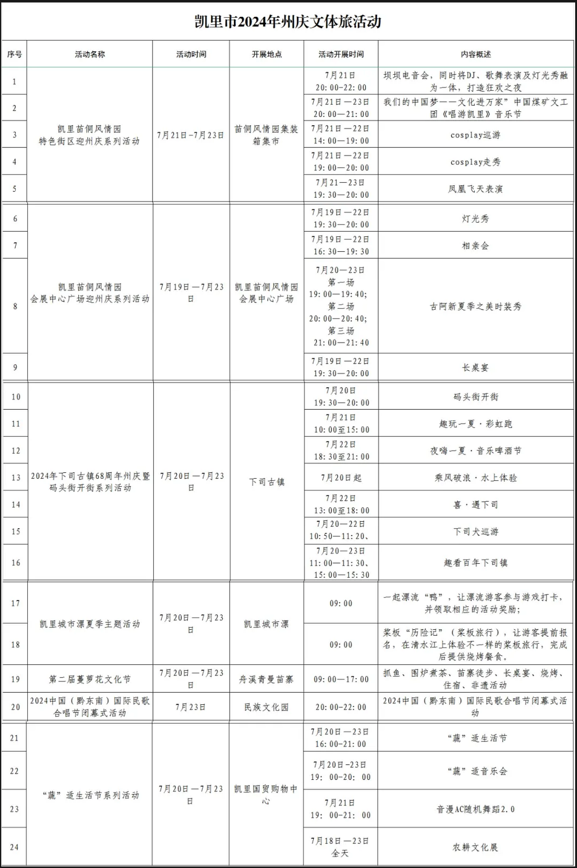 “州庆”来了！凯里活动汇总看这里。