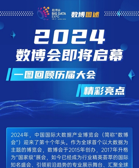 【数博图述】2024数博会即将启幕 一图回顾历届大会精彩亮点