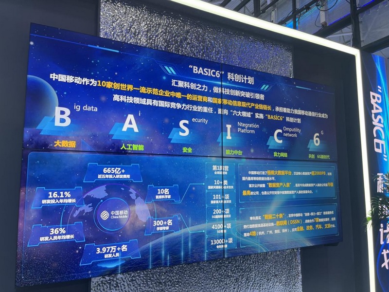 1 图为“BASIC6”科创计划正汇聚起磅礴的科创之力。.jpg