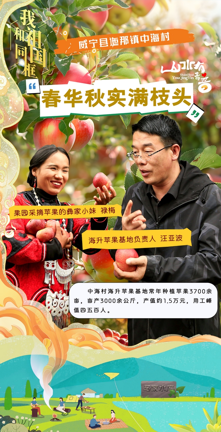 春华秋实满枝头。