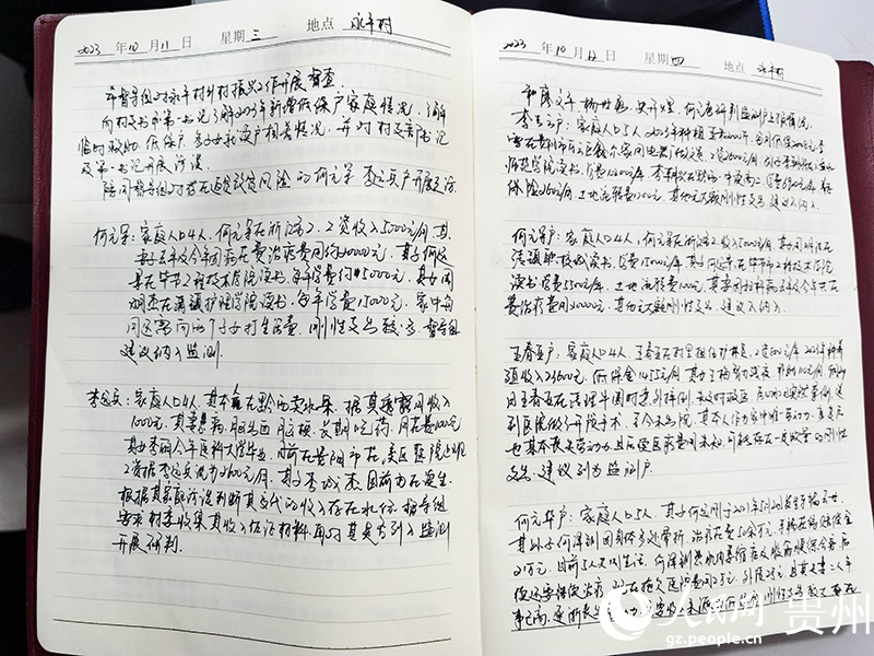 喻莎的笔记本上，详细记录着村民们的家庭情况。人民网记者 王秀芳摄