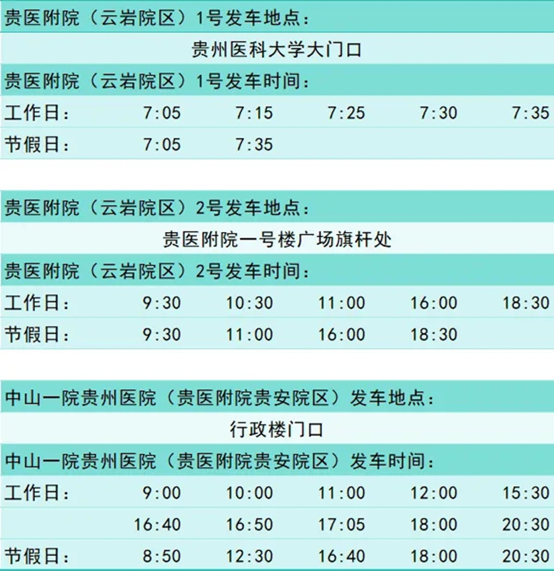 貴醫附院到中山一院貴州醫院（貴醫附院貴安院區）通勤專線開通。