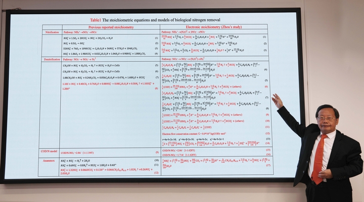 周少奇介绍生物脱氮电子计量方程与计量模型。
