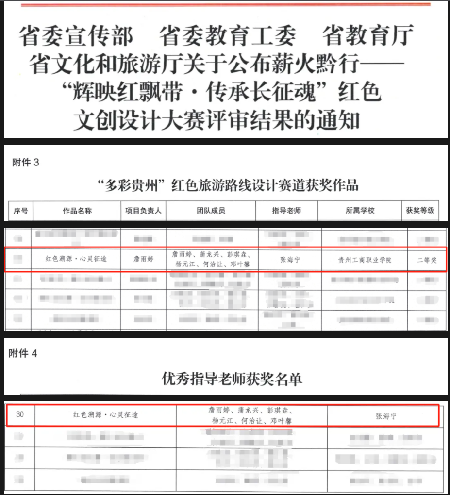 获奖名单。