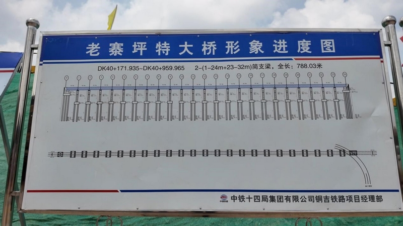 老寨坪特大橋形象進度圖。