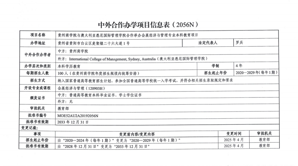 中外合作办学项目信息表。