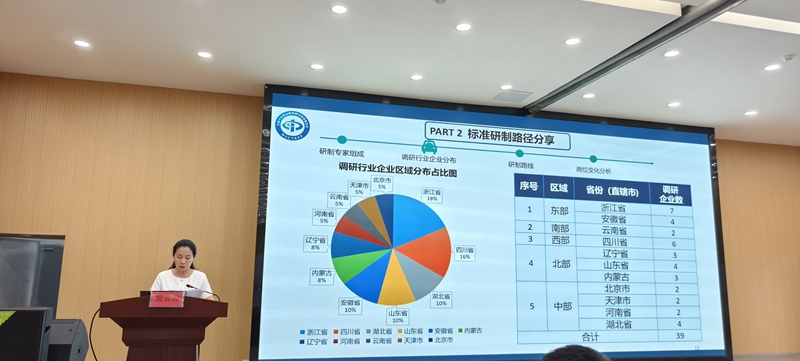 專題分享。