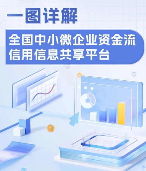 一图详解｜全国中小微企业资金流信用信息共享平台