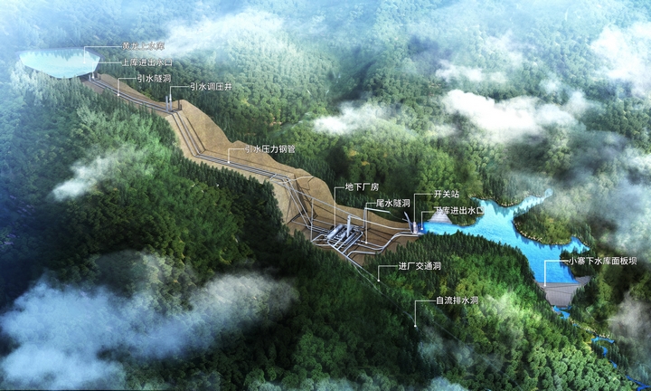 电站建设完成示意图.jpg